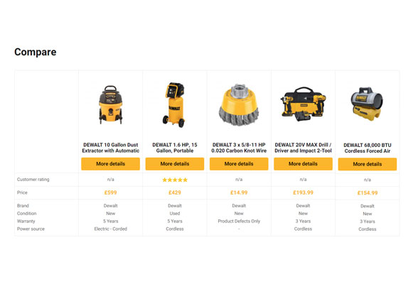 Grandtrade Gulf Equipments